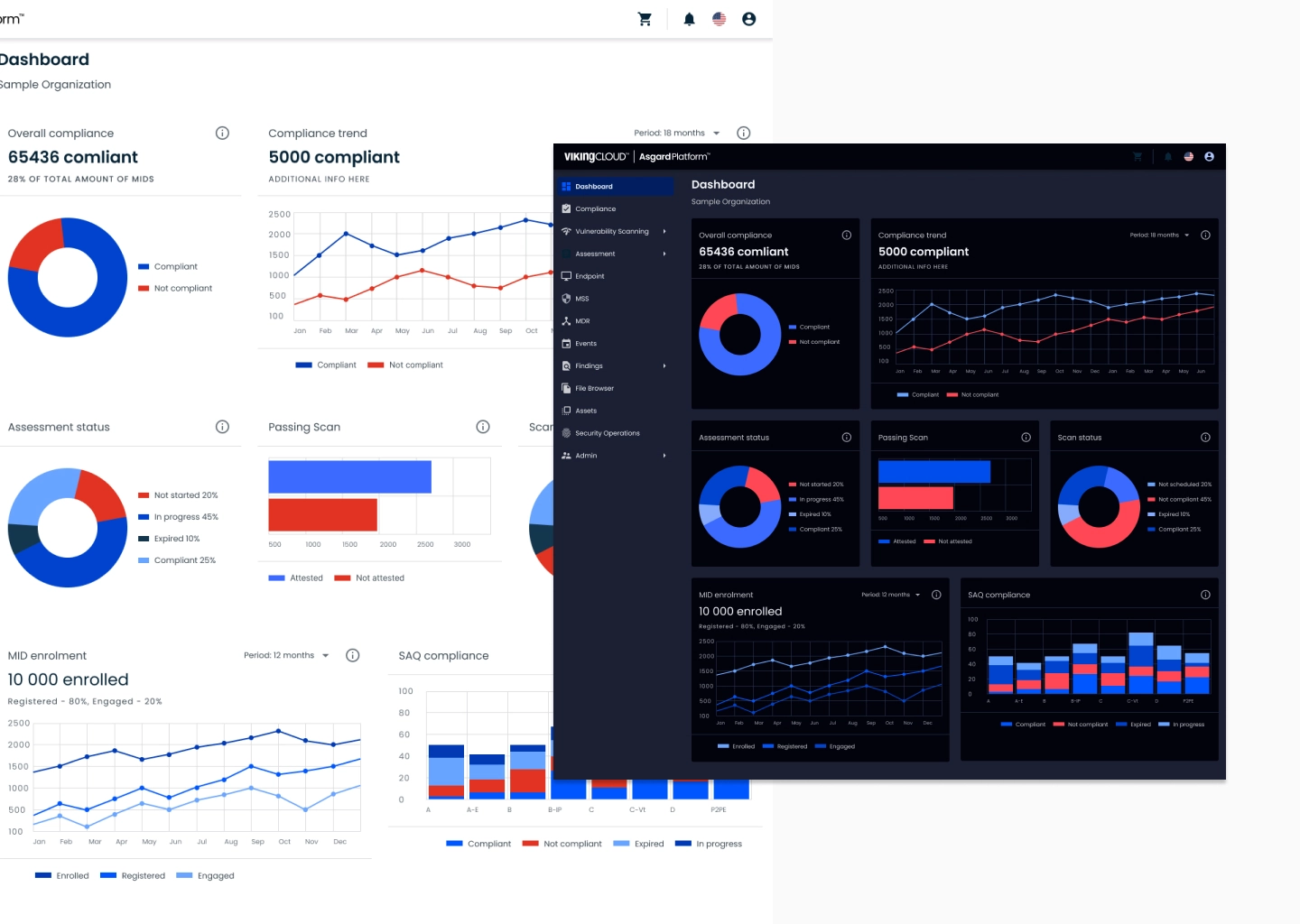 Light vs. dark theme.
