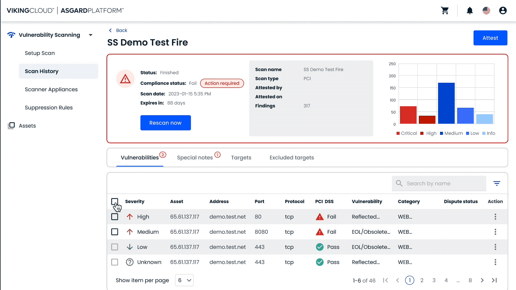 Vulnerability-scan disputes workflow.