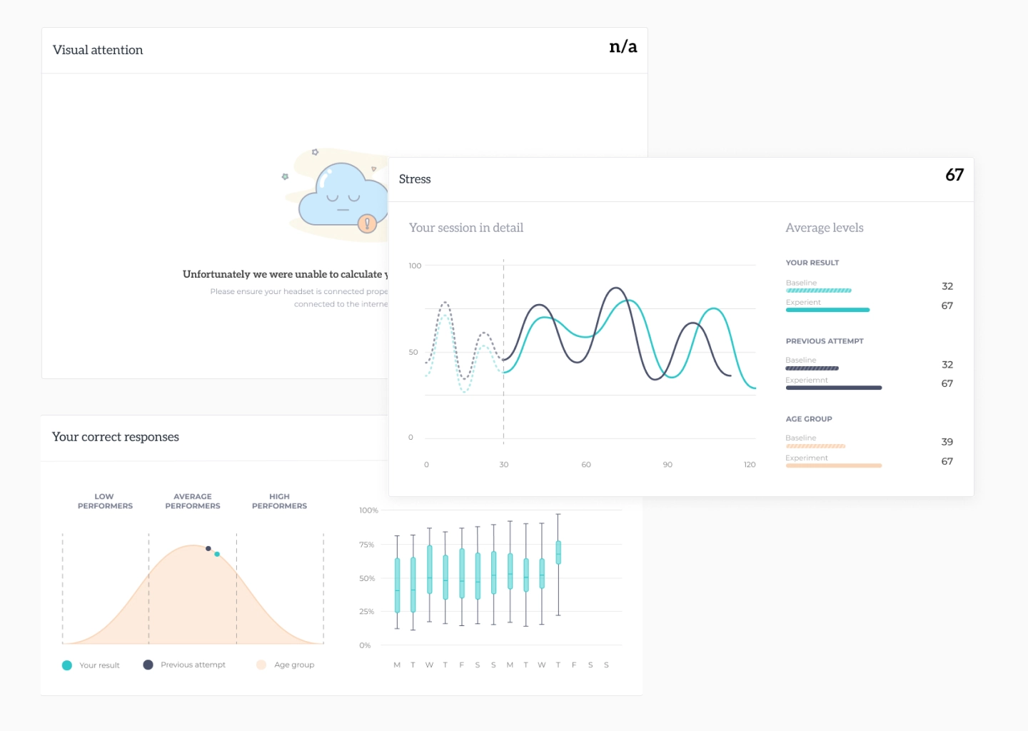 Final-release report detail.