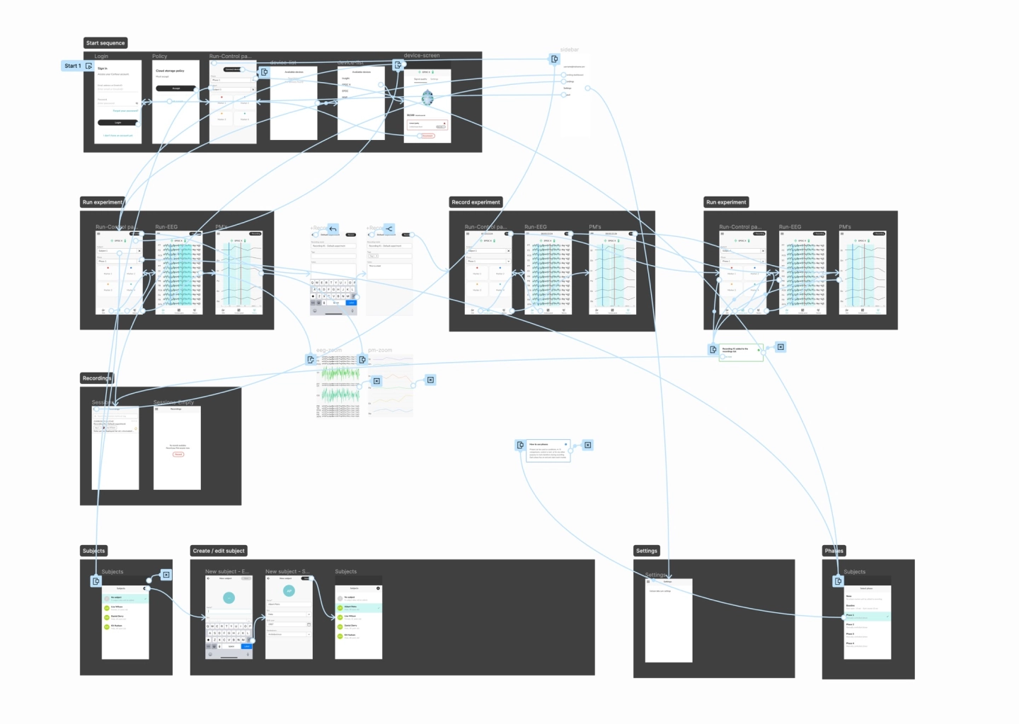 Lo-fi prototype for user testing.