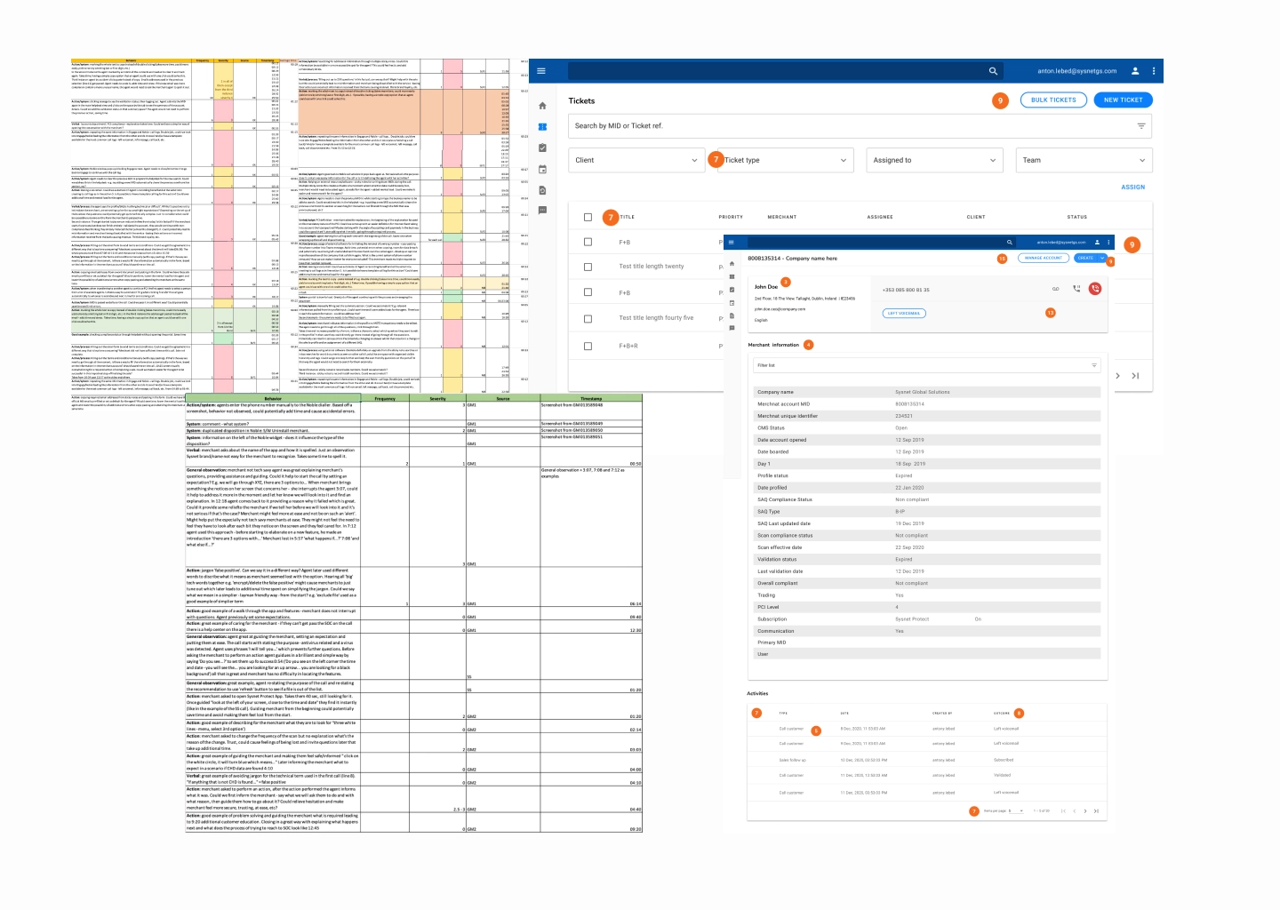 Session analysis, interview notes, issue/solution voting.