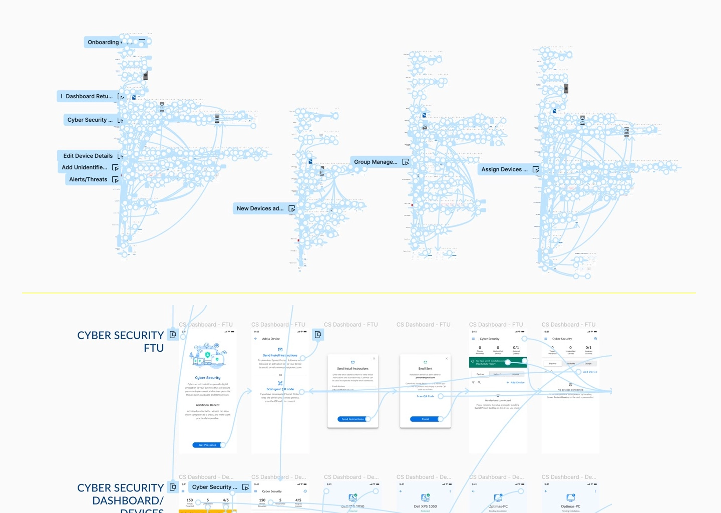 250+ screens designed with the Frontend Studio team for a high-fidelity test prototype.