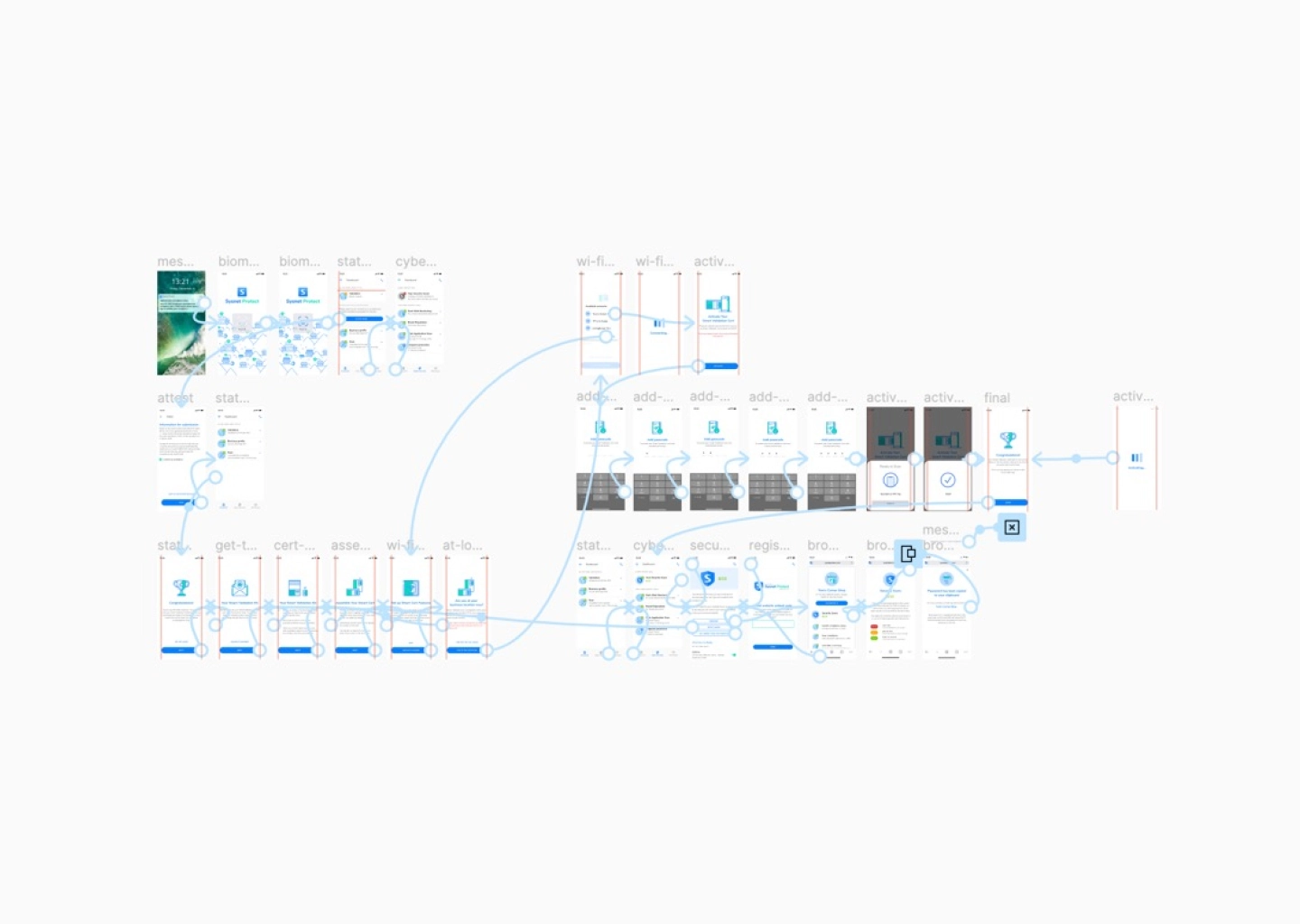 Mobile onboarding and set-up workflow designed for user testing.
